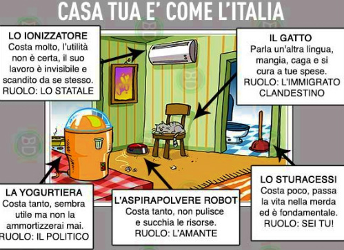 Immagine